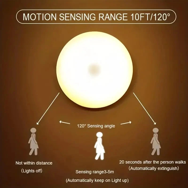 Luz Noturna LED com Sensor de Movimento | Luminária Sem Fio para Quarto, Escadas e Armários