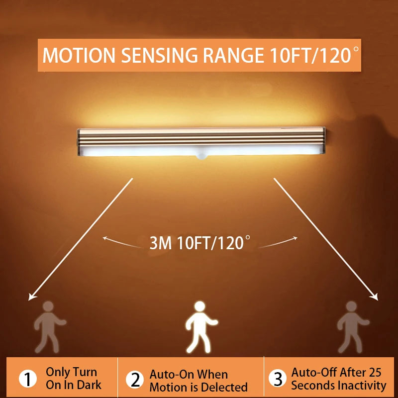 Luz LED com Sensor de Movimento Recarregável | Iluminação Sem Fio para Armário, Cozinha e Escadas
